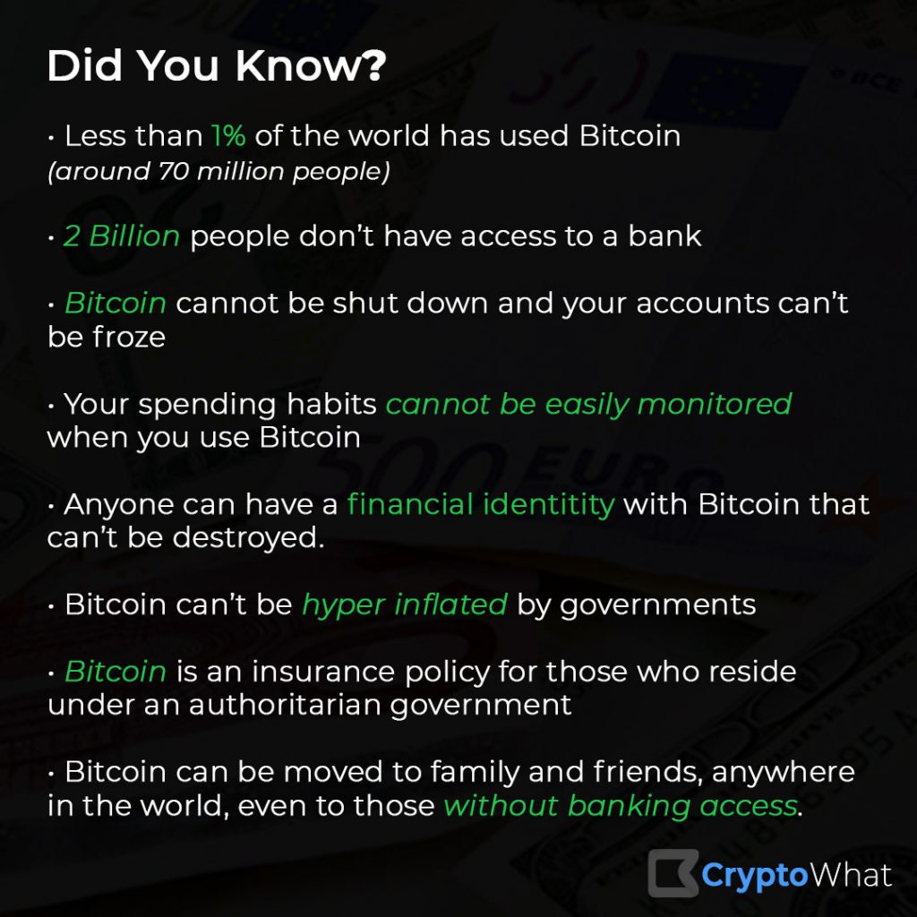 bitcoin-and-banking-facts